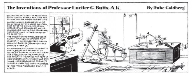 THE INVENTIONS OF PROFESSOR LUCIFER G. BUTTS, A.K. by Rube Goldberg. This is the first entry on the series, which was published not in anewspaper, but bi-weekly in a national magazine, Collier's Weekly (January 26, 1929)