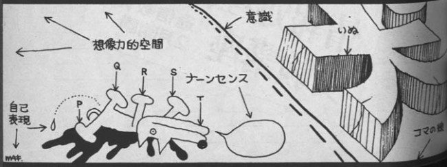 Sasaki Maki, The Dog Goes, Asahi Journal (January 18, 1970), page 3 detail.