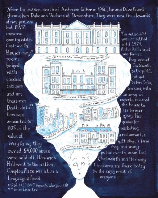 Deborah Mitford becomes Duchess 