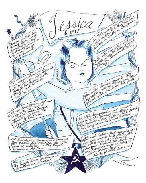 drawing of Jessica Mitford by Mimi Pond