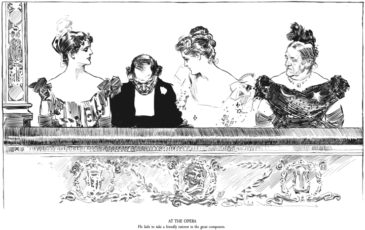 The Complete Charles Dana Gibson, Vol. 1— A Widow and Her Friends (1899-1901) - The Comics Journal