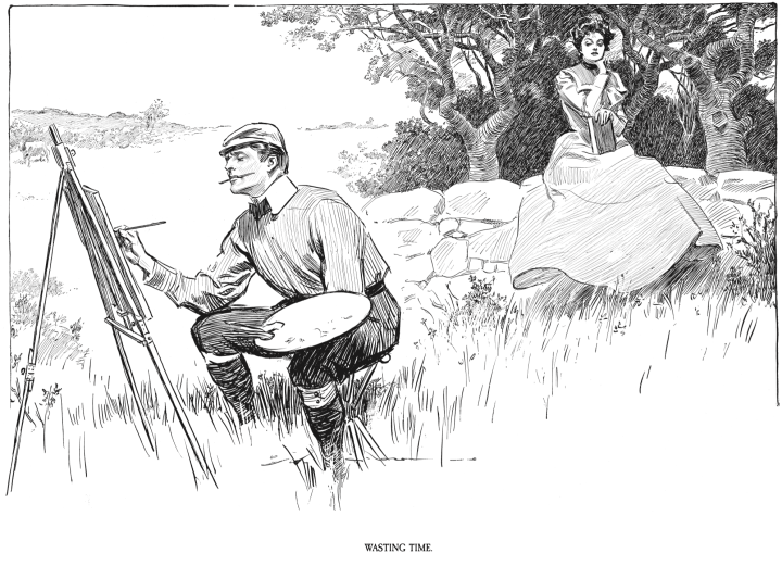 The Complete Charles Dana Gibson, Vol. 1— A Widow and Her Friends (1899-1901) - The Comics Journal